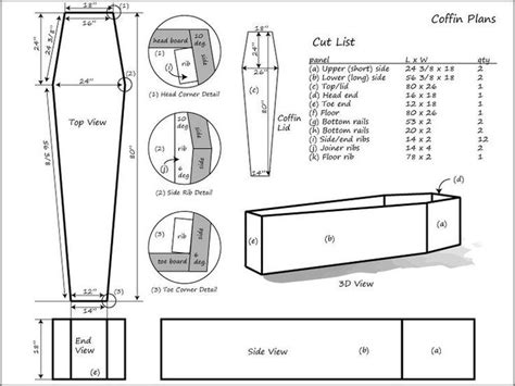 28 best images about Build my coffin on Pinterest | In ... 28 best ...