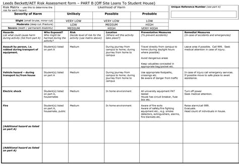 Here is our pre-filled out Part B Risk Assessment form for Off Site ...