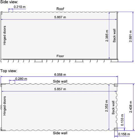 Overall Dimensions Of A 20 Foot Iso Container Scientific Diagram