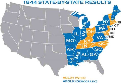 1844 Presidential Elections