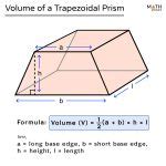 Volume of a Trapezoidal Prism - Definition, Formula, & Examples