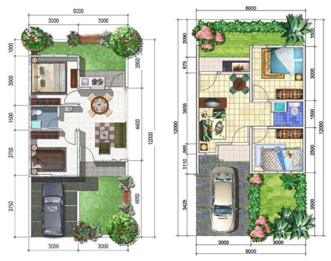 Denah Rumah Minimalis 1 Lantai Ukuran 6x12