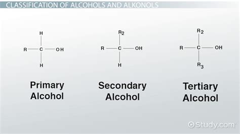 Alcohol Functional Groups | Structure, Classifications & Examples ...