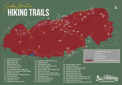 Smoky Mountain Trail Maps | Hiking in the Great Smoky Mountains ...