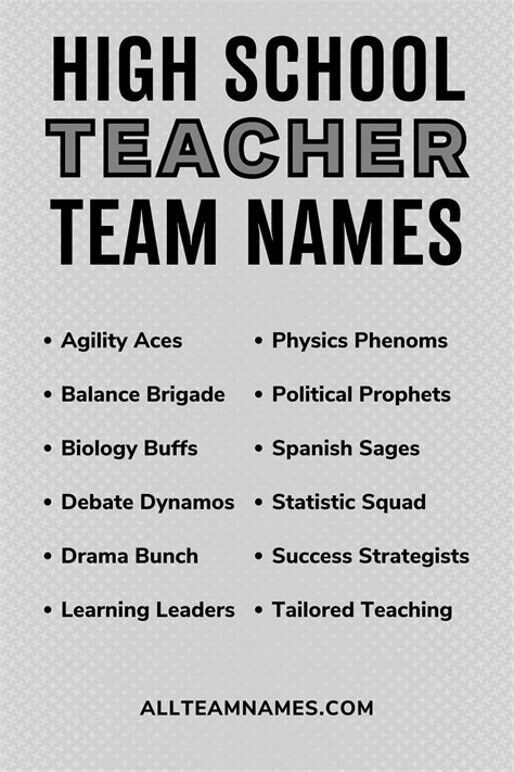 213 Fun Teacher Group Names: Graded And Themed