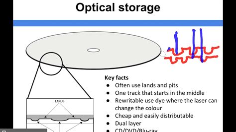 Computer Architecture - Optical Storage - YouTube