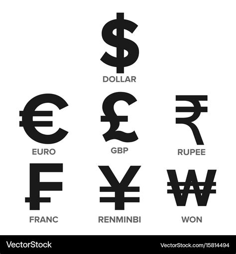 Symbols For Money Around The World