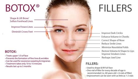 Juvederm® Dermal Fillers - New Creation MediCosmetic MediCosmetic