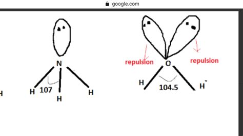 ii) Bond angle of NH3 is than H2O. Justify