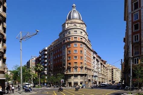 Sarrià - Sant Gervasi | Meet Barcelona