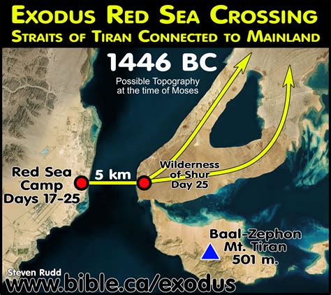 The Exodus Route: Red Sea Camp at the Straits of Tiran