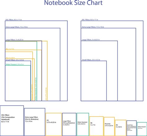 Notebook Sizing Guide – Little Mountain Bindery | Notebook, Composition ...