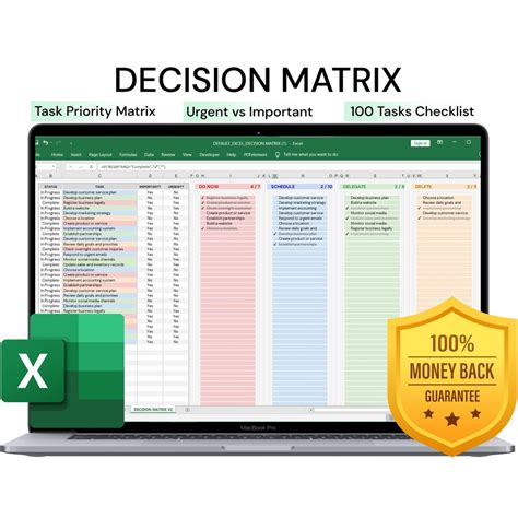 Decision Matrix Excel Template: Task Priority Tracker - Etsy