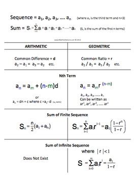 Arithmetic and Geometric Sequence, Sum, Nth Term, Cheat Sheet - Foldable