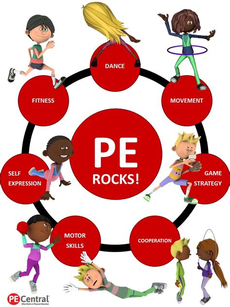 PEC: Bulletin Boards for Physical Education