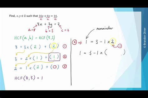 Using the Euclidean algorithm to find solutions to linear Diophantine ...