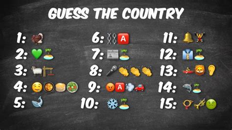 Tricky emoji quizzes | Guess the emoji, Emoji quiz, Quizzes