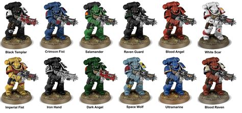 Pin by Josh Howard on 40k Amory | Warhammer, Space marine, Warhammer 40k