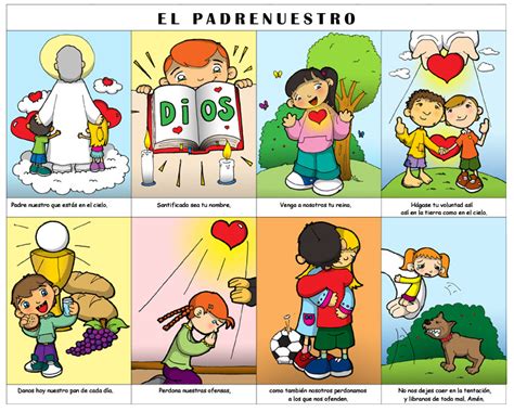 Dibujos para catequesis: EL PADRE NUESTRO