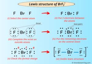 Lewis Structure of BrF2- (With 5 Simple Steps to Draw!)