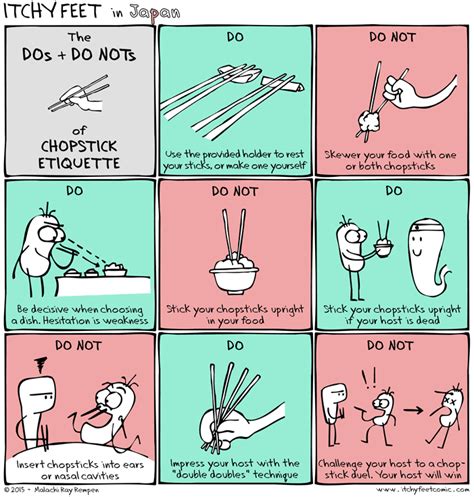 8 Rules of Language Learning Etiquette | Transparent Language Blog