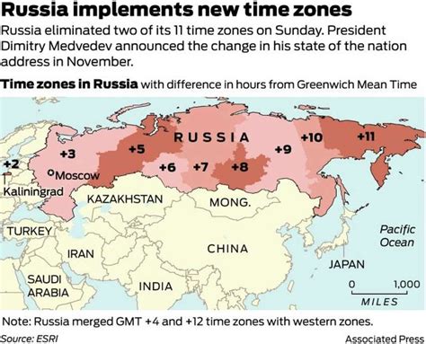 Medvedev eliminates 2 Russian time zones