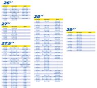 Michelin bicycle conversion table