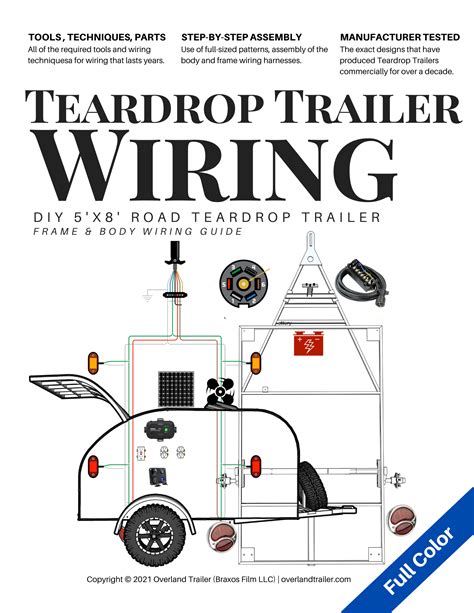 Purchase Teardrop Trailer Wiring Plans - Overland Teardrop Trailer