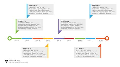 Business History Timeline Template PowerPoint Free Download ...