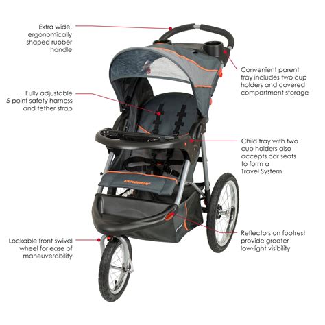 Baby Trend Stroller Manual