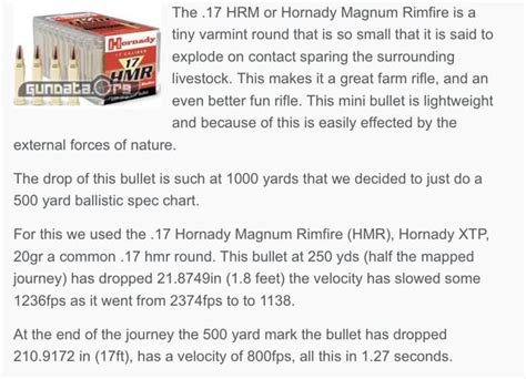 17 HMR Ballistics Chart & Drop Table : r/LONGRANGE17HMR