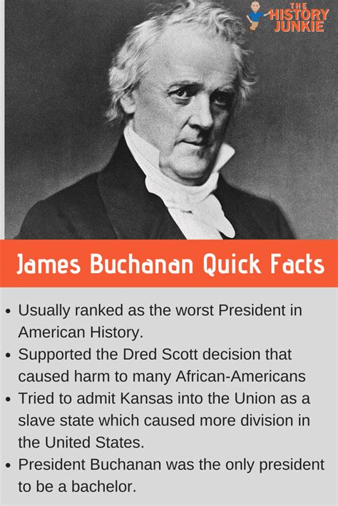 President James Buchanan Facts and Accomplishments - The History Junkie