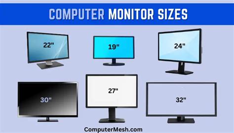 An Absolute Guide to Computer Monitor Sizes with Chart.