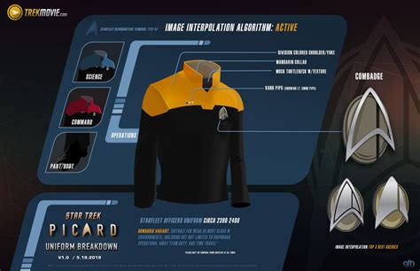 A Close-Up Look At Starfleet Uniforms From ‘Star Trek: Picard ...