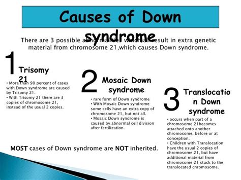 Down Syndrome