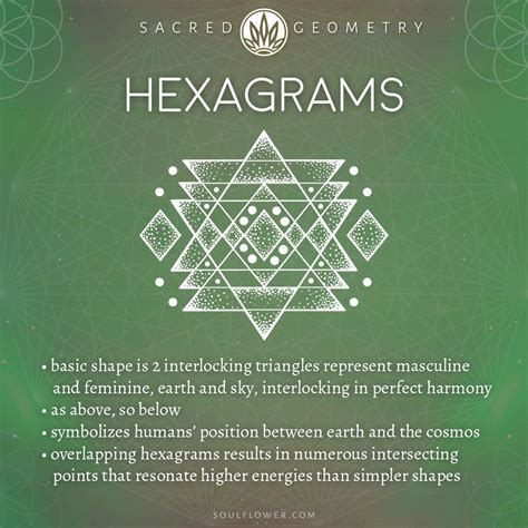 Sacred Geometry Symbols Triangle