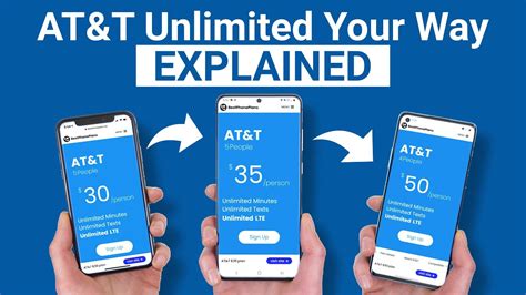 AT&T's Unlimited Plans Explained: Which One Is Best?, 58% OFF