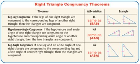 4) Triangle Congruence