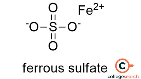 Ferrous Sulphate Formula: Definitions, History, Physical and Chemical ...