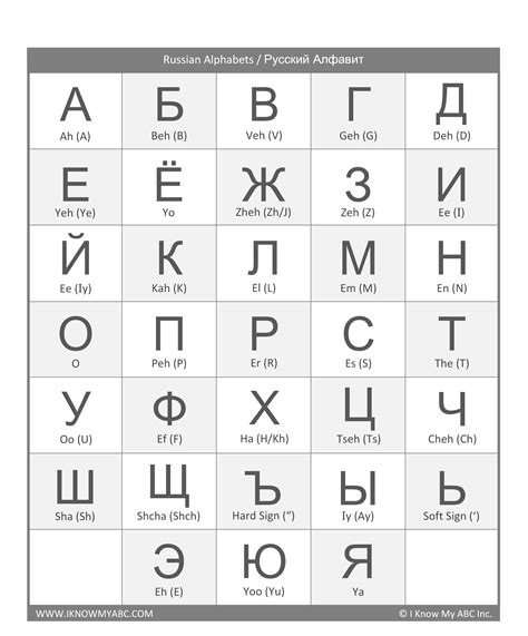 50 best ideas for coloring | Russian Alphabet Chart