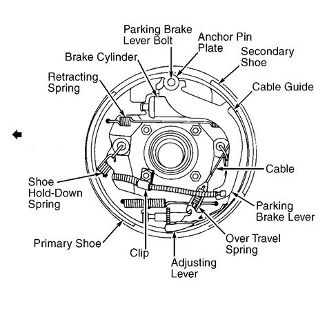 Diagram brakes ford focus