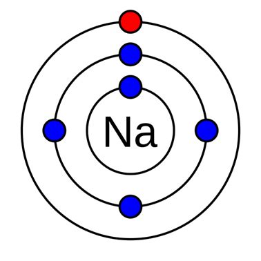 Valence electron - Definition and Examples - Biology Online Dictionary