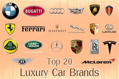 Top 20 Luxury Car Brands | Car brands, Sports car brands, Luxury car brands