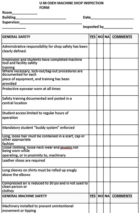 Machine Maintenance Checklist Template