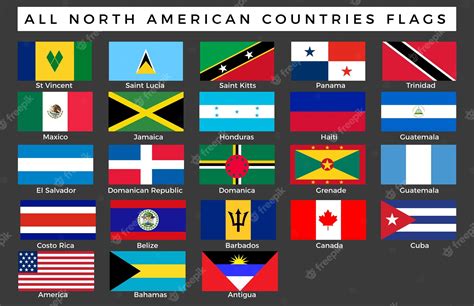 Premium Vector | Set of flags of north american countries vector image