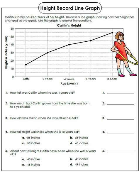 Line Plots For 3rd Grade