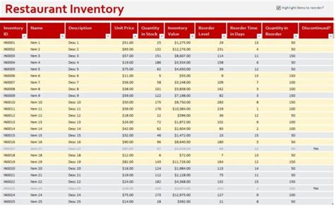 Inventory Excel Formulas — db-excel.com