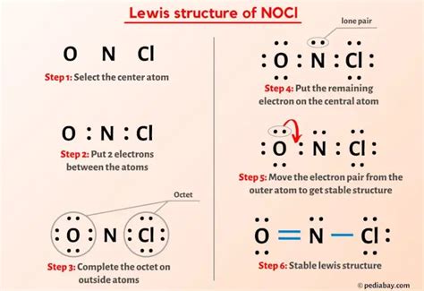 NOCl Lewis Structure in 6 Steps (With Images)