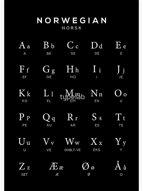 "Norwegian Alphabet Chart, Norway Language Chart, Black" Art Print for ...