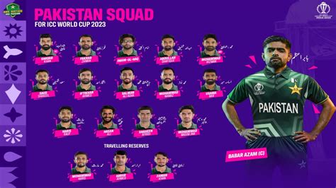 Pakistan announced 15-member squad, Hasan Ali replaces injured Naseem Shah